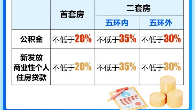 高歌猛进！曼市双雄2024年均保持不败：曼城7战7胜，曼联5胜1平